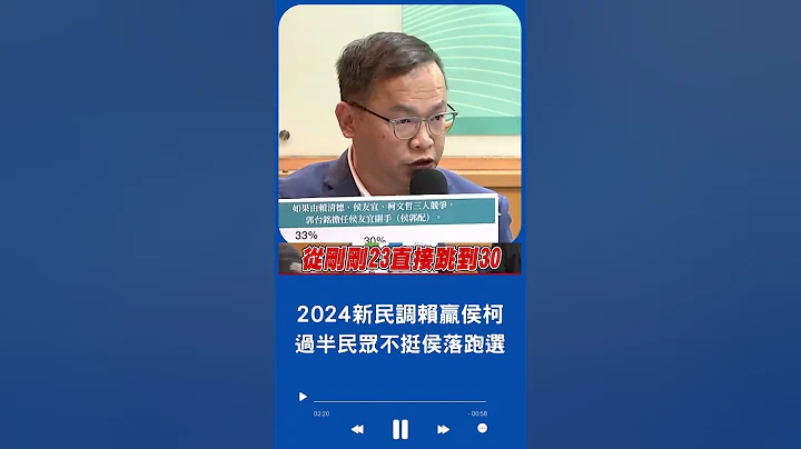 2024總統大選新民調！賴清德34%領先侯.柯 郭董參戰添變數 逾五成民眾不挺侯落跑選總統｜20230529｜#shorts - 天天要聞