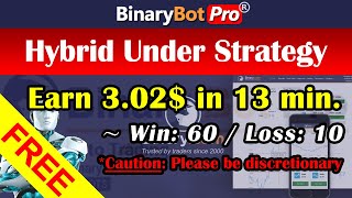 Binary Bot | Hybrid Under Strategy | Free Download (2020) Net Worth