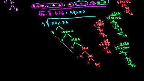 01   IIT JEE   27   IIT JEE circle hyperbola common tangent part 5
