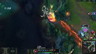 LegendSense - Wukong with AUTO SMITE