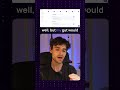 Easiest way to get Leads using AI!