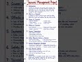 Tsunami Management Project | Easy School Project
