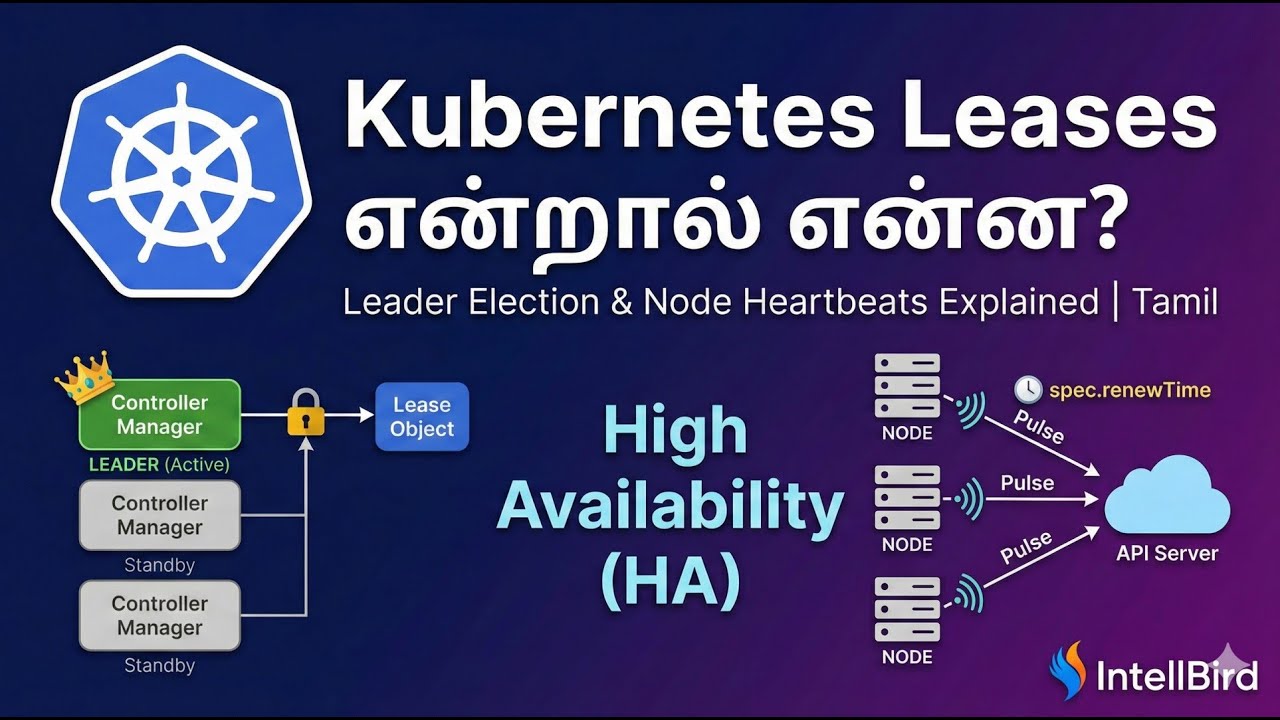 Kubernetes Leases என்றால் என்ன? | Leader Election & Node Heartbeats Explained | Tamil