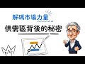 解碼市場力量-供需區背後的秘密 Mp3 Song