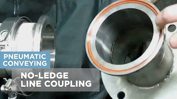 No ledge Line Coupling for Fragile Material and Sanitary Pneumatic Conveying Applications