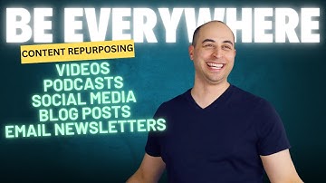 Content Repurposing for Maximum Reach in 2025