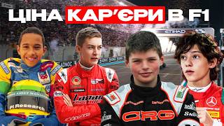 ФОРМУЛА 1 ТІЛЬКИ ДЛЯ БАГАТИХ? Скільки коштує місце в Ф1?