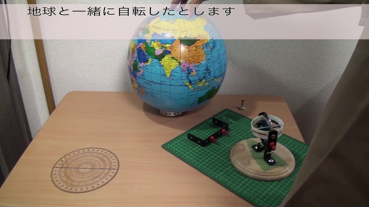 三級海技士資格 航海 指北原理 説明と筆記口述解答例 Youtube 三級海技士資格 航海 指北原理 説明と筆記口述解答例 Youtube