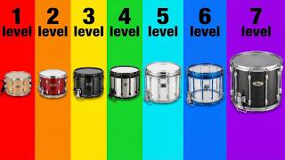 The 7 Levels of Marching Drum Explained