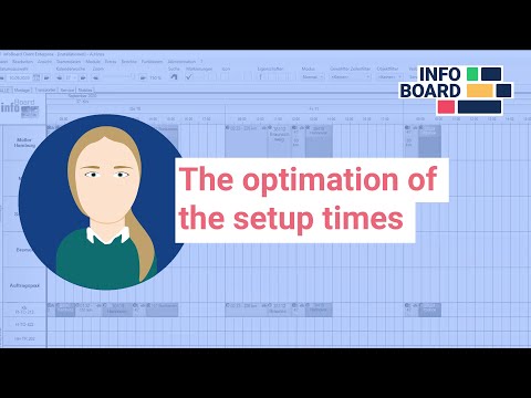 The set-up times optimization with infoBoard