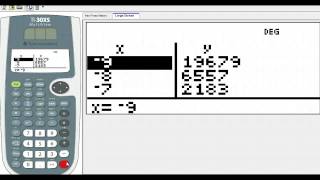 Day 06 HW - Graphing Exponential Functions Using TI-30 XS Multiview