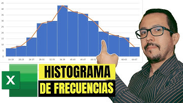 📈 Como CREAR un HISTOGRAMA y POLIGONO de FRECUENCIAS en Excel en pocos minutos 📉
