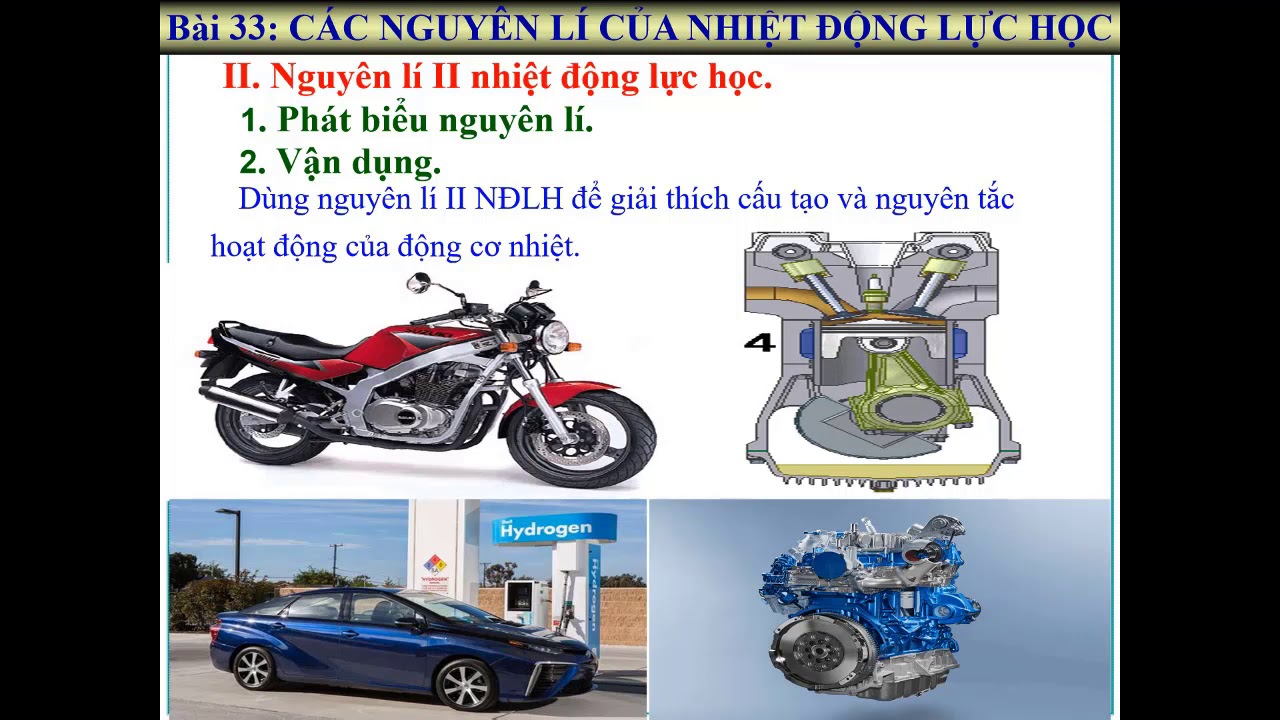 VL10_BAI 33: CÁC NGUYÊN LÍ CỦA NĐLH