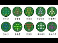 Every Football Formation Explained Like You’re 10