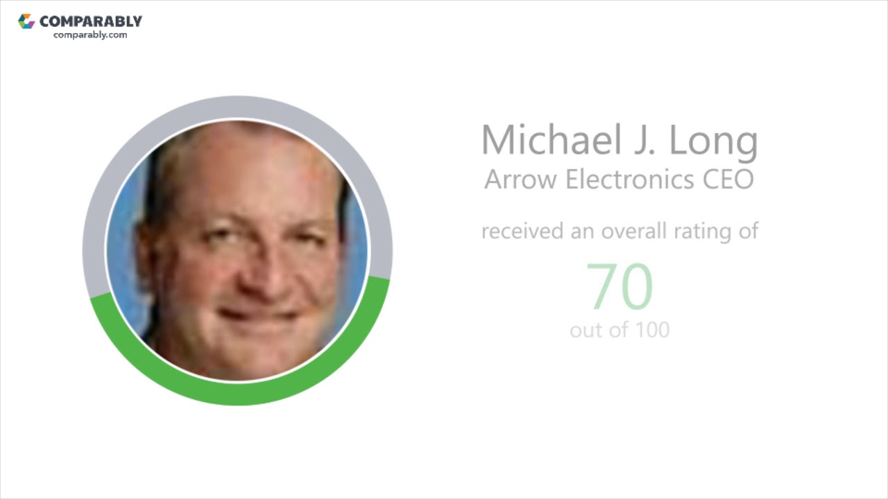 Arrow Electronics Employee Reviews Q3 2018 YouTube