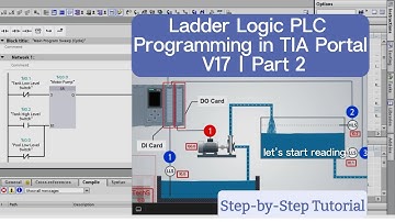 The Basics of Ladder Logic PLC Programming Tutorial | Siemens TIA Portal V17 (Part 2)