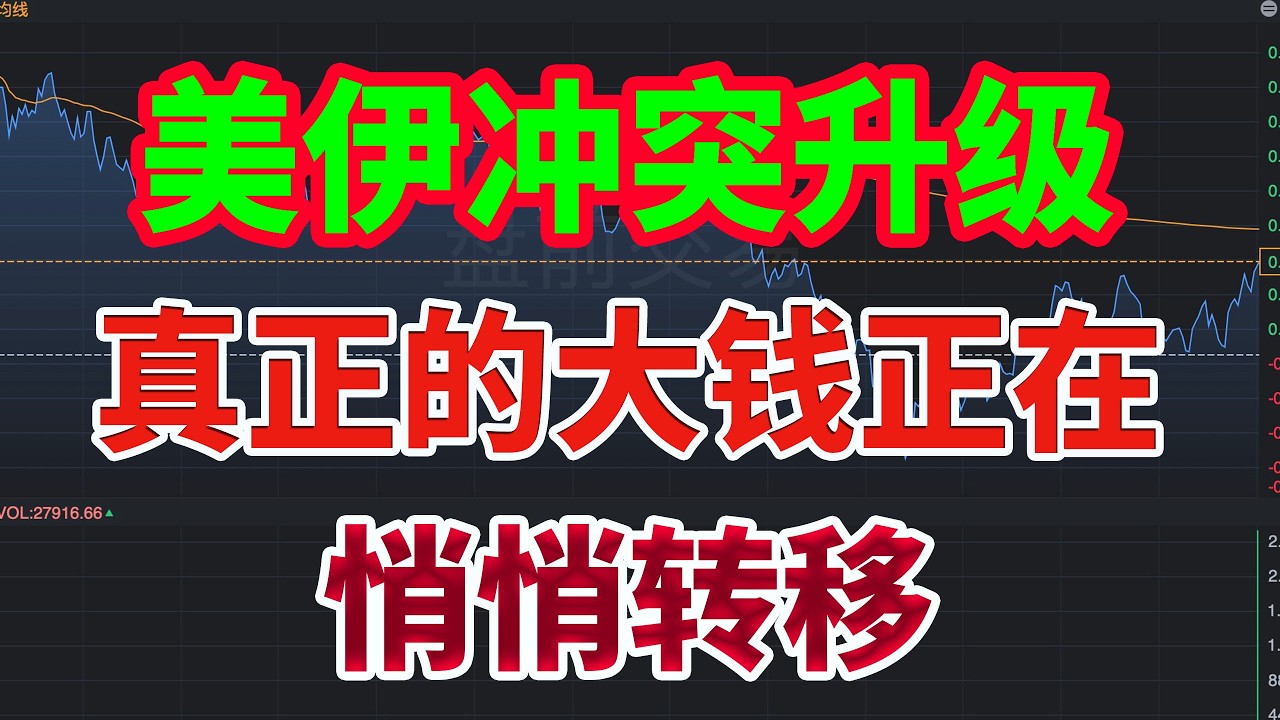 美伊冲突将使（精明的）投资者致富