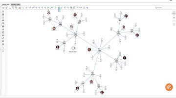 EOS® Accountability Chart Visualizations in an Org Graph