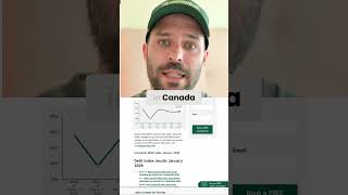Canada's Happiness Crisis: We're Falling Behind! #shorts