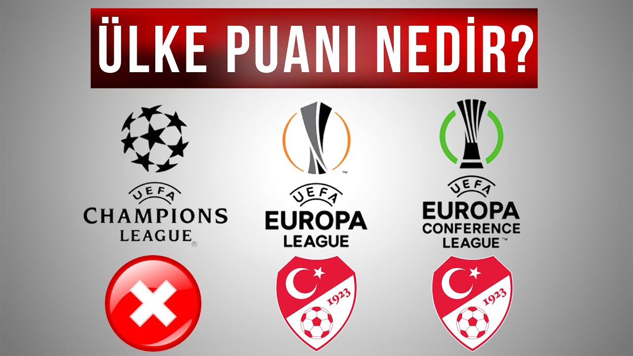 ÜLKE PUANI NEDİR? | ŞAMPİYONLAR LİGİ ARTIK HAYAL!