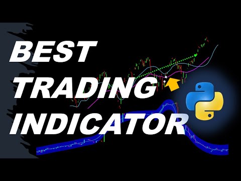 Why Your Indicators Aren’t Working: And How to Optimize Them for Profit