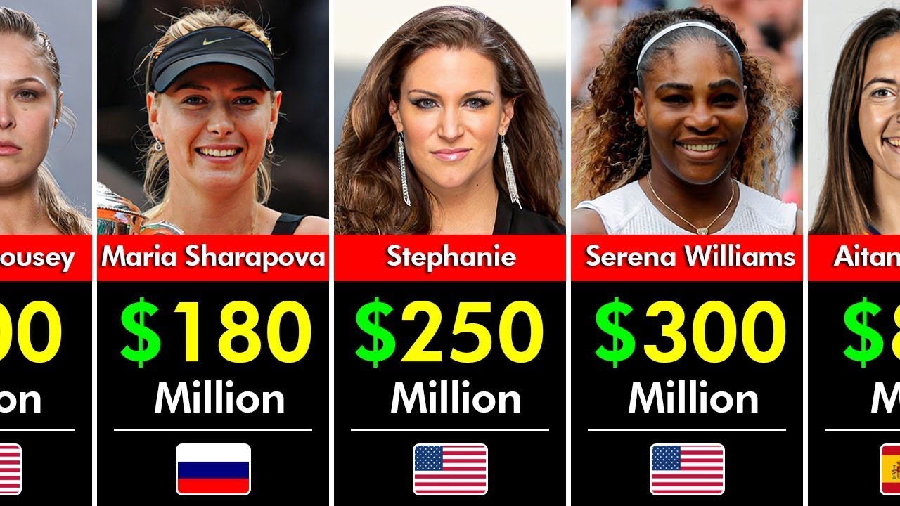 Famous Female Athletes & Their Net Worth in 2025 | Who’s the Richest?| Rizdata