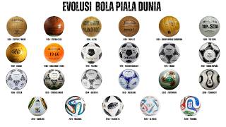 Semua Evolusi Bola Piala Dunia Dari Tahun Ke Tahun Dijelaskan !