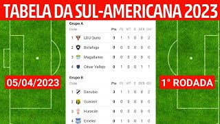 Copa Sul-Americana 2023, Tabelas e Jogos