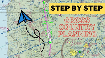 VFR Cross country planning with Flight Instructor (Step-by-Step)