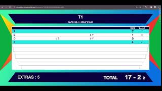 Cricket Scoreboard SA20 Theme | Cricket Scoring Software screenshot 4