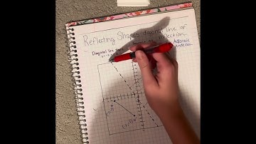 Reflecting Shapes across a diagonal line