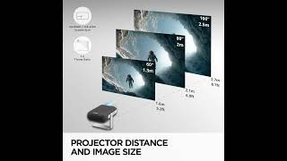 ViewSonic M1X Review – Best Portable LED Projector for Movies & Gaming