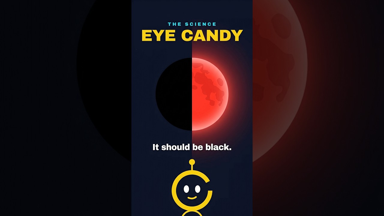 Thumbnail for: The science of the Blood Moon explained