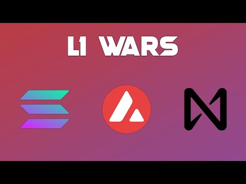 The L1 Wars: SOL, AVAX, NEAR | 15 Jan 2022