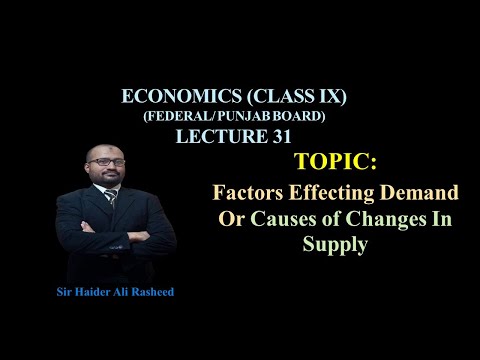 Causes of Change in Supply (Economics, Lecture No 31 , Class IX Federal/Punjab Board Syllabus)