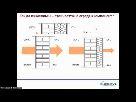 Видео: 4 начина да започнете свой собствен вестник