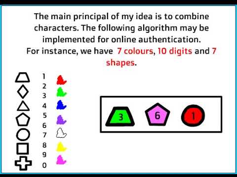 Graphical Password Authentication. Method Hope