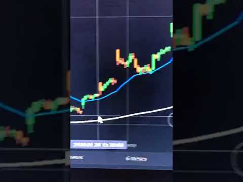 Valores emision y transmision forex