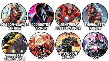 The 8 Most Powerful Iron Man Armors Explained in 14 Minutes | Strongest Iron Man Versions