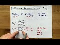 The difference between q and keq equilibrium