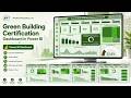 Green Building Certification Dashboard in Power BI