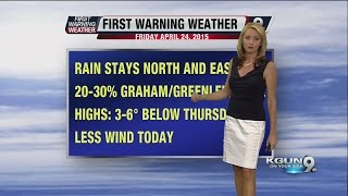 Famous April's First Warning Forecast for Friday April 24, 2015 Net Worth