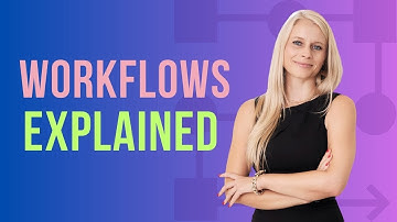 Workflows Explained - Automate EVERYTHING in Your Business #crmforcoaches #crmsolutions #automation