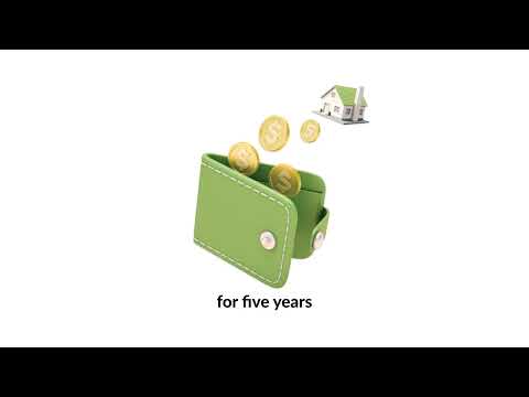 First Time Home Buyer Mortgage - video from Innovation Credit Union