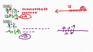 Algebra 1 P.1A Subtracting Integers
