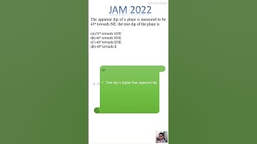 JAM 2022 - Question No. 19 #shorts