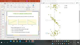 Match scatter plots with linear correlation coefficients (r)