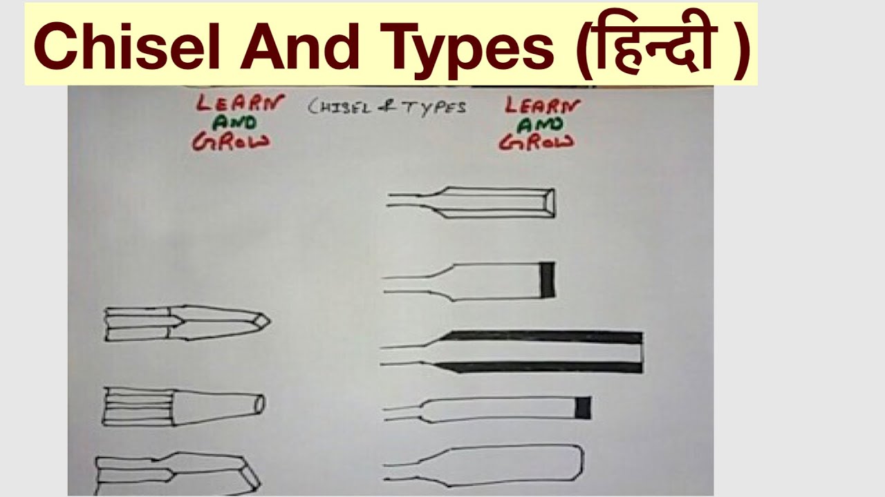 Types of Chisel