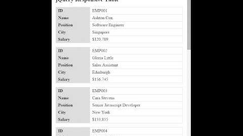 jQuery Responsive Table