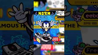 Darnell VS All Playable Characters | Loss Animations 😭 [FNF]